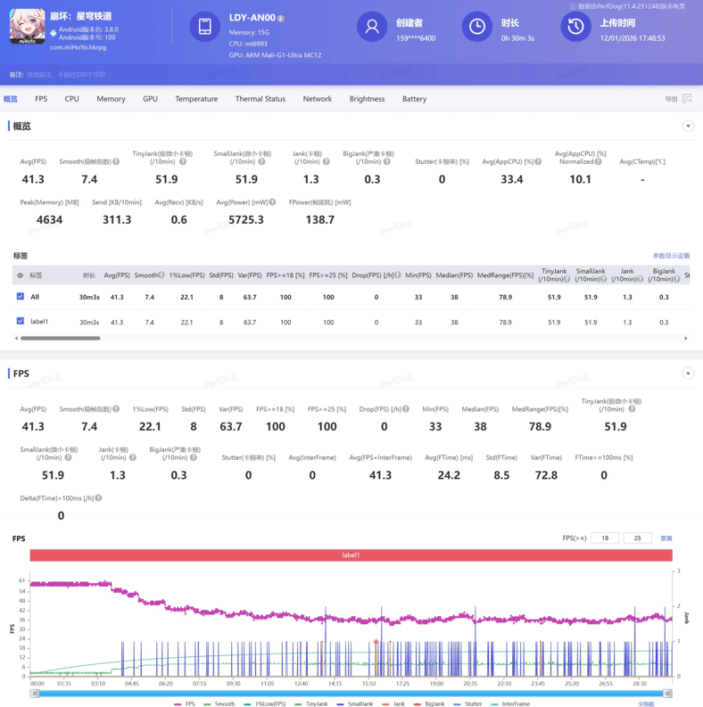 代表安卓出战？荣耀能抢到 iPhone Air 的风头吗？