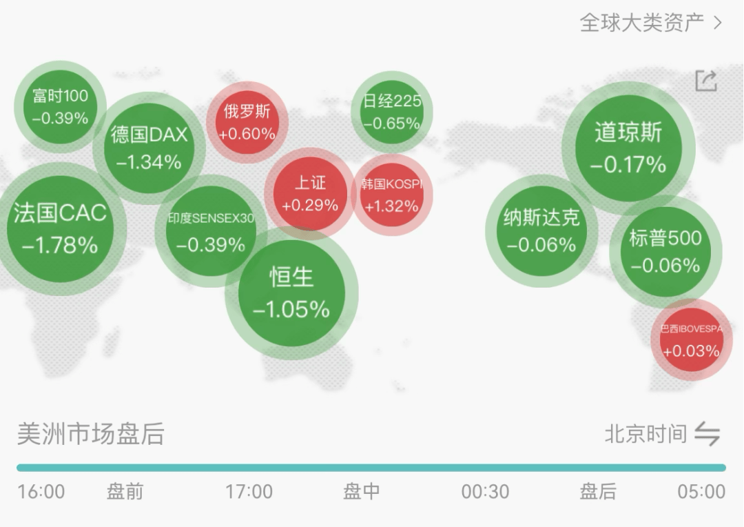 见证历史！又新高_搜狐网