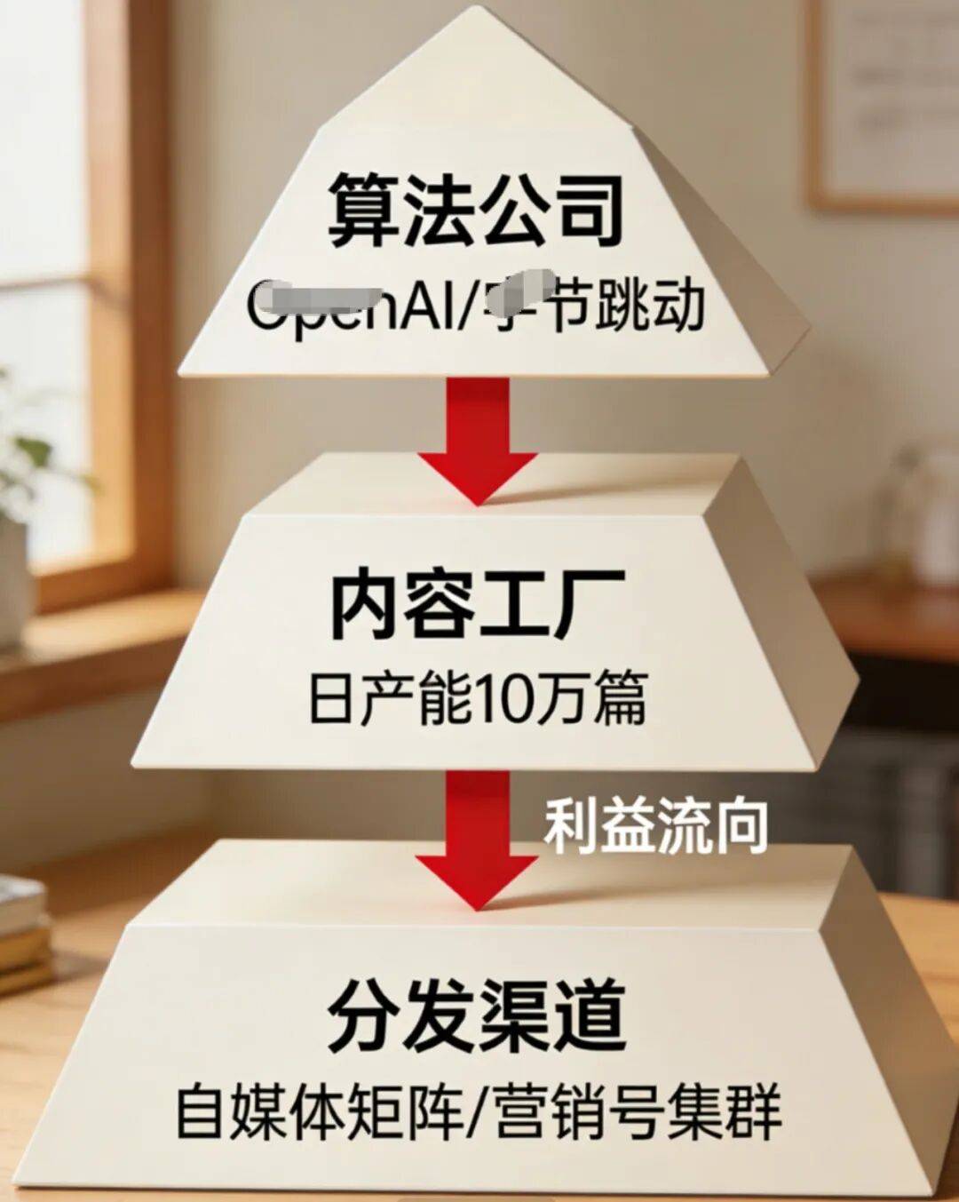 警惕，“AI泔水”正在悄悄入侵我们的生活