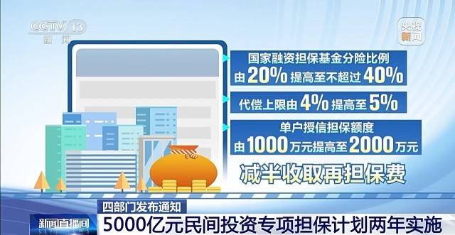 һ����֧�����߻�����С΢��ҵ�����������ʹ�