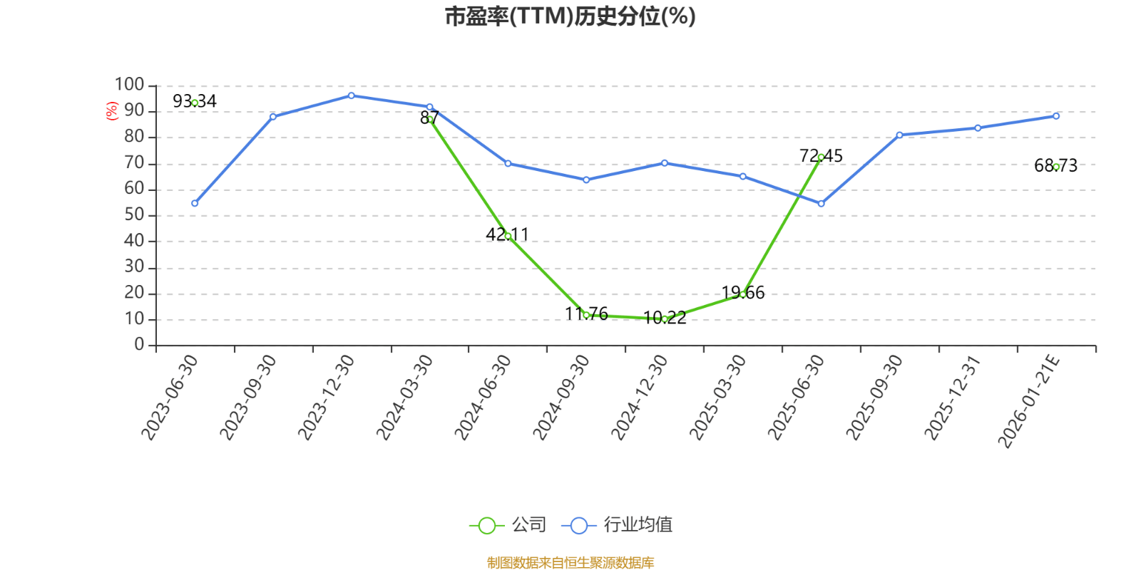 德明利：预计2025年净利同比增长85.42%-128.21%_搜狐网