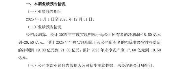 八一钢铁2025年预亏超18亿元:刚因隐瞒巨额关联交易遭处罚(图1)