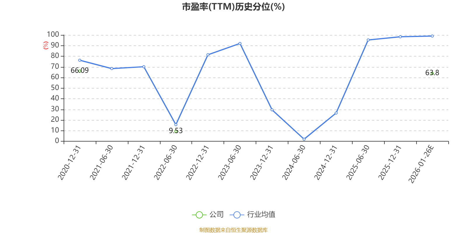 ST步森：预计2025年盈利900万元-1300万元同比扭亏_搜狐网