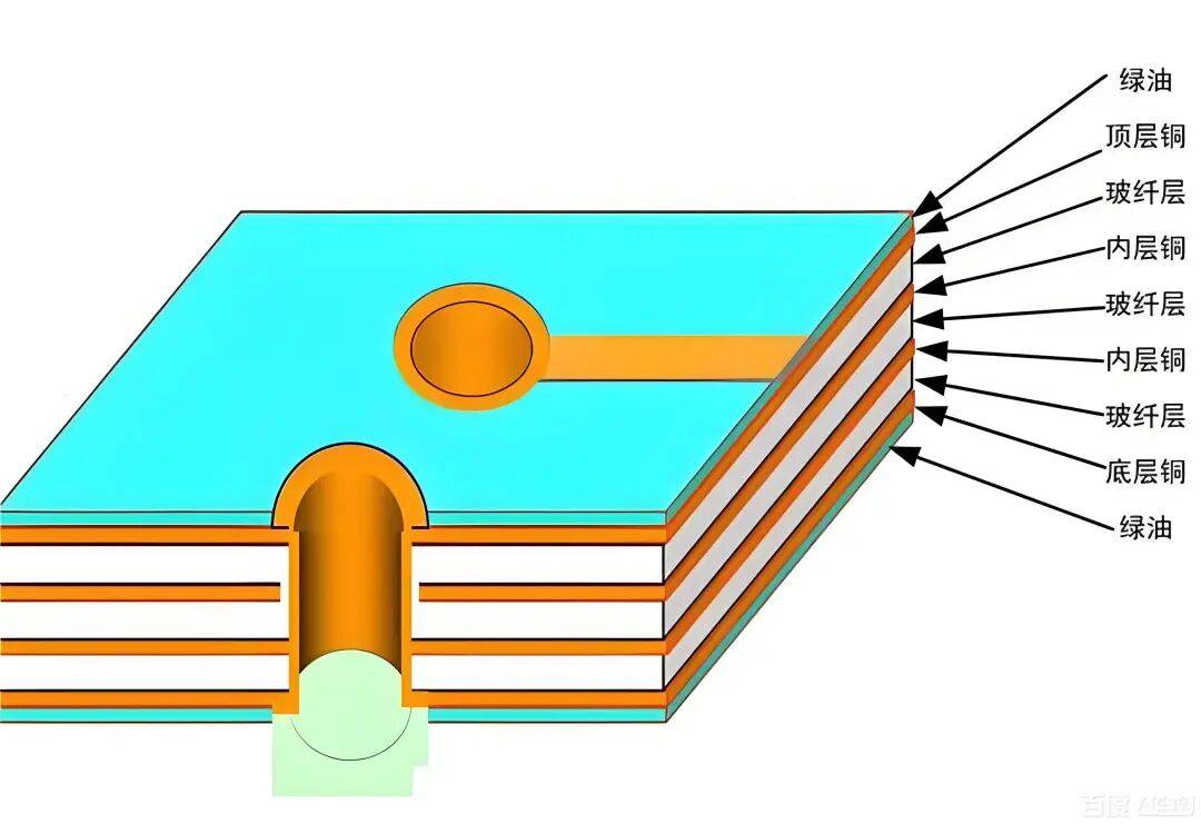 明年iPhone可能难产,竟是因为日本不肯多生产一块布?