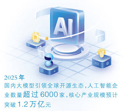 人工智能大模型要敢于持续“摸高”（“咖”说科技）