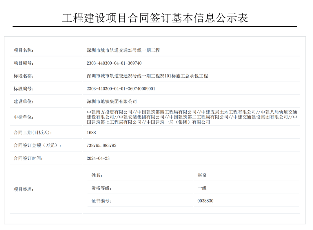 一建筑国企因环保问题被深圳住建局处罚!_建设_住房_中国