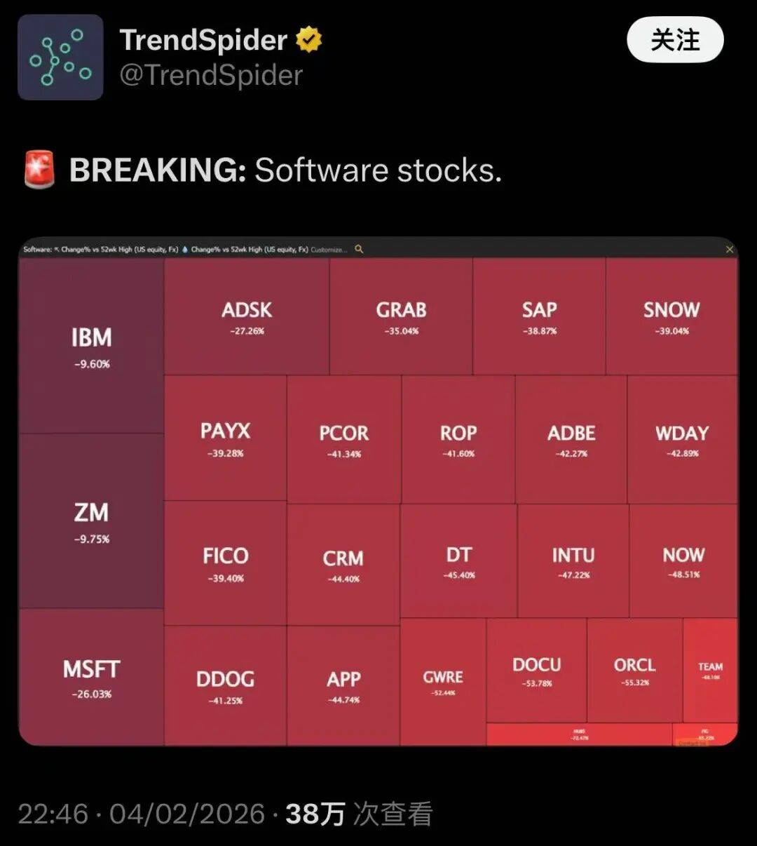 豪掷百万只为恶心OpenAI？Claude下手太狠了。