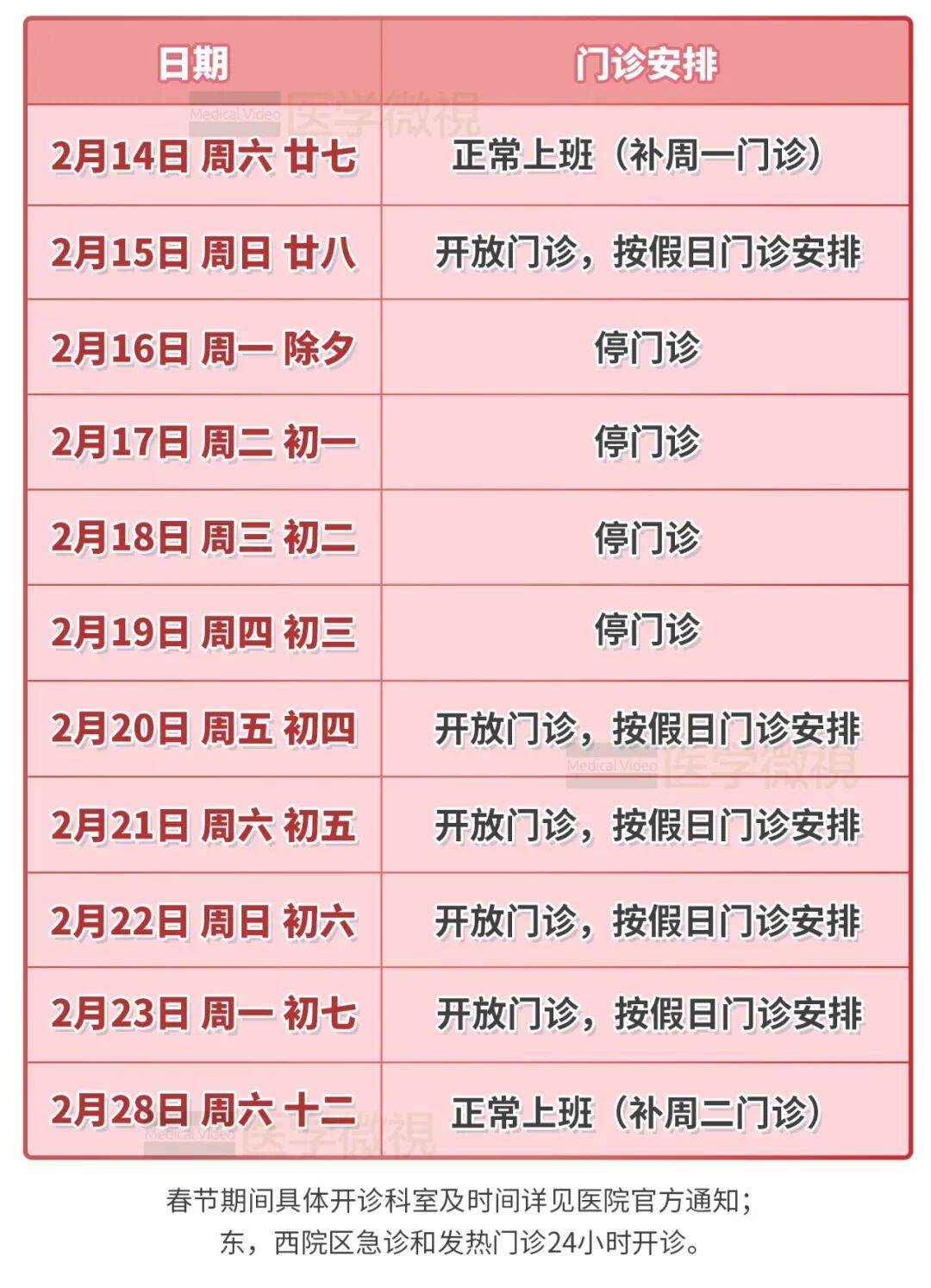 包含北京协和医院、房山区代挂专家号，预约成功再收费的词条