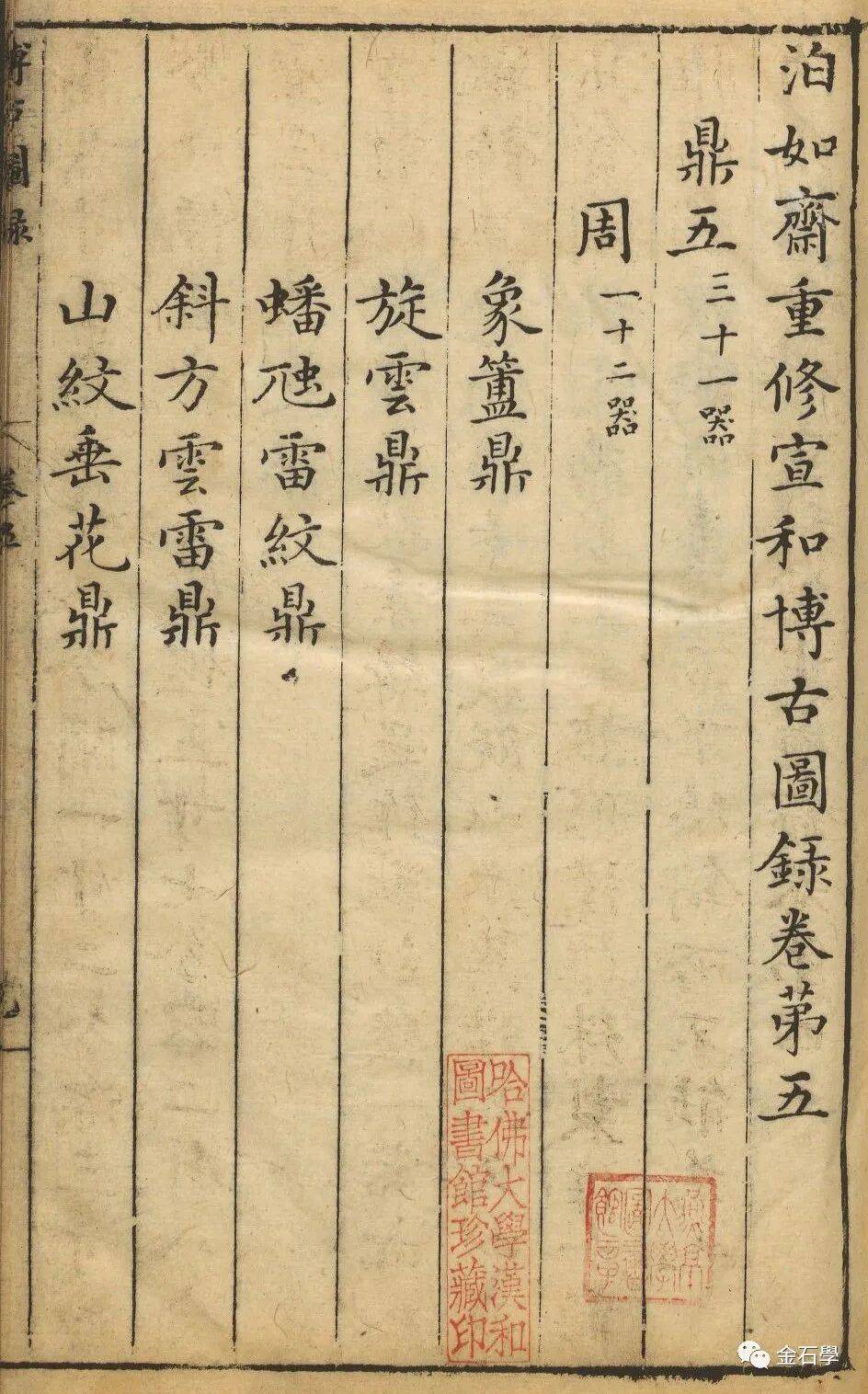 《宣和博古图录》第五卷_王黼_开封_商至