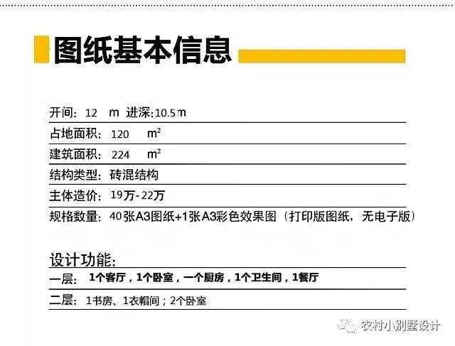 多宝体育- 多宝体育官网- APP下载美式简约二层农村别墅12X105米二层美式农村自建房别墅