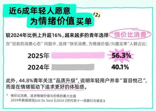 老己”或是当代品牌的增长密码pg电子试玩网站免费“爱你(图5)