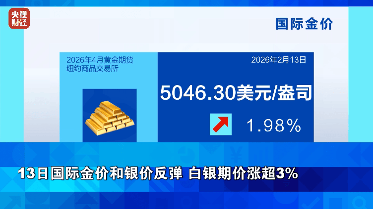 金价银价，大跌后反弹！_交割_期价_白银