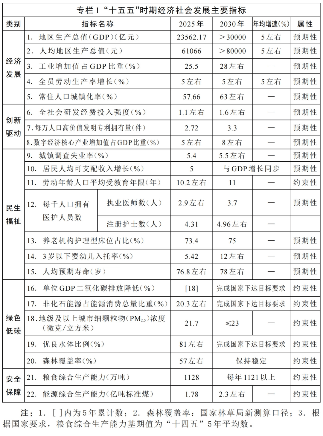 小火箭代理图标是什么