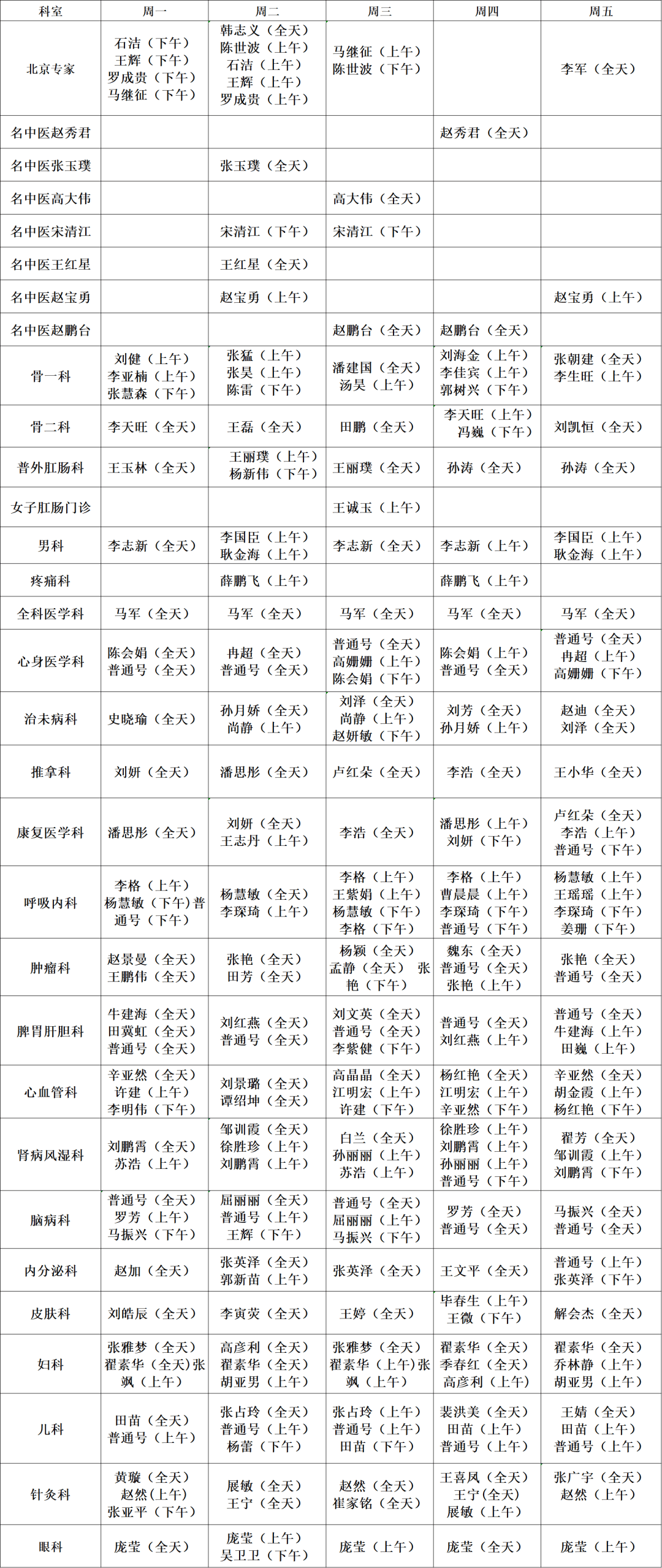 包含广安门医院代取报告代挂号-住院登记咨询的词条