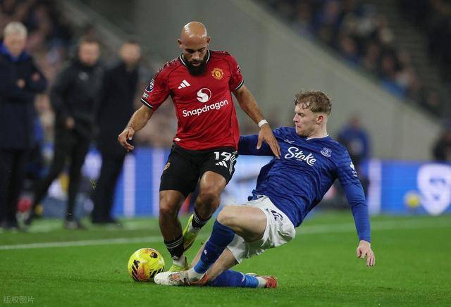 英超最新积分战报 谢什科绝杀！曼联小胜止颓势 超过切尔西重回前4英超联赛免费高清直播+实时赛程+积分预测（2025赛季全覆盖）