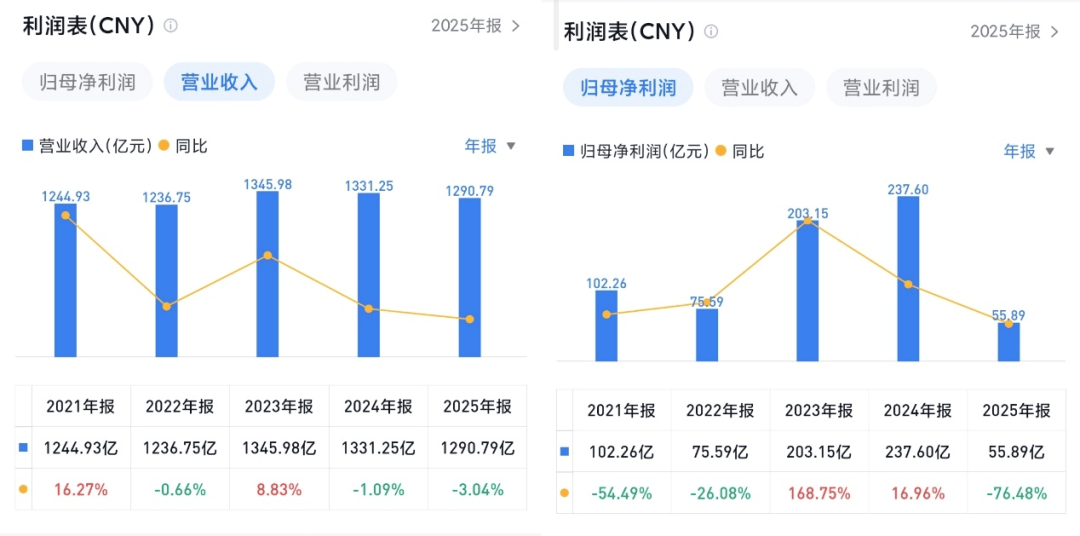 广告垮了、AI救了?李彦宏和百度的“破与立”