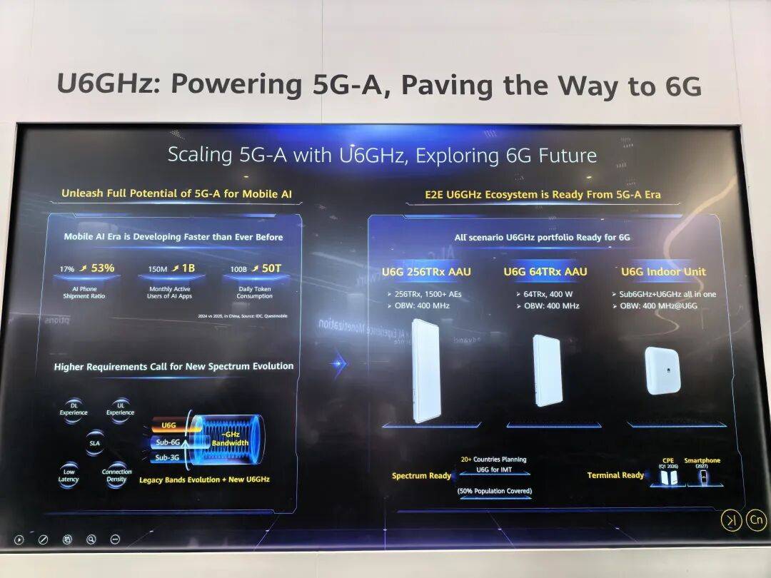 华为想起自己是个通信厂了？这次发的不是6G但很强。。
