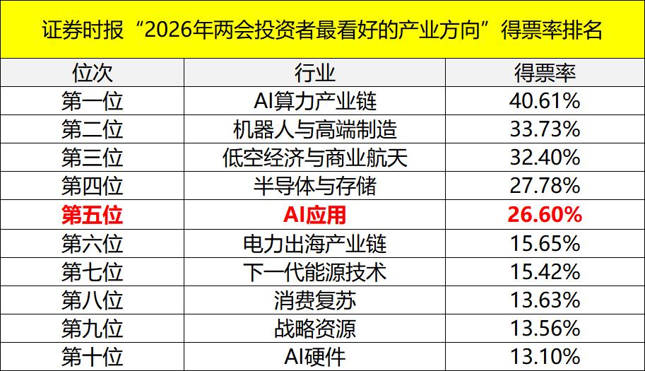 解密卓创资讯AI应用：深耕大宗商品数据，以垂类大模型重塑产业智能决策