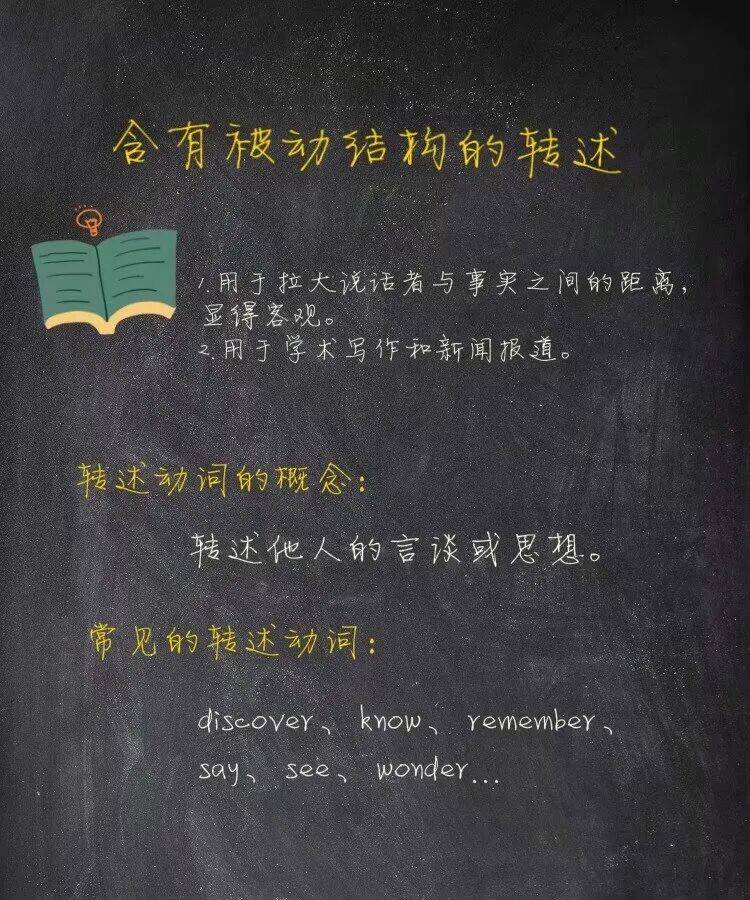 英文语法课 | 句法(41) - 含有被动结构的转述_老虎_课程_学习者