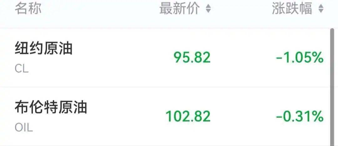 伊朗：霍尔木兹海峡对所有人开放,除美及其盟友外