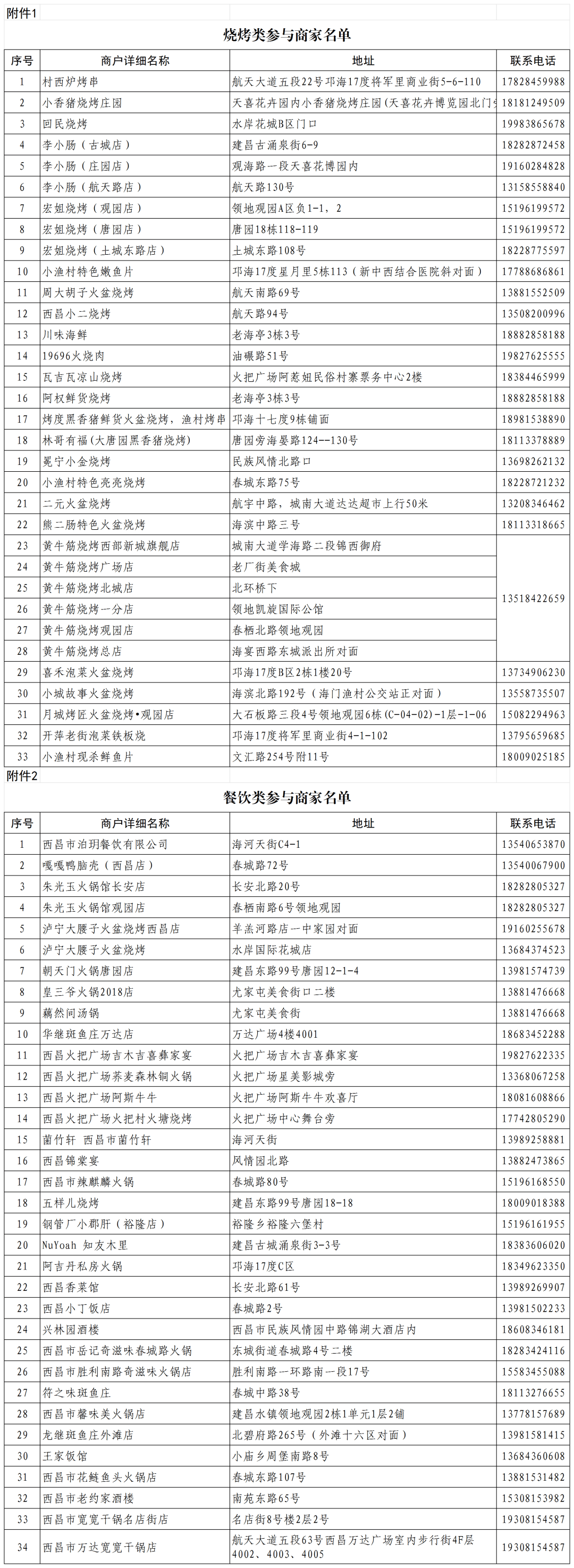 乐享“川超”赛事，寻味西昌美 …