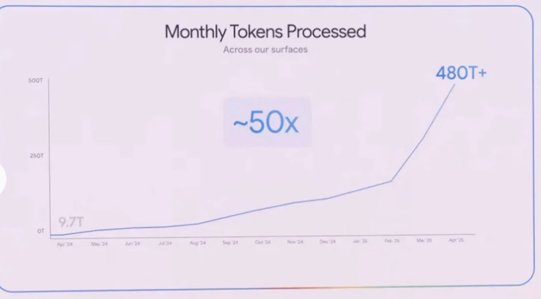 吴泳铭挂帅“悟空”：阿里AI转型下半场的生死突围