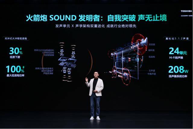 以原色破局 以真实立境 东芝REGZA新品开启视听新世代-视听圈