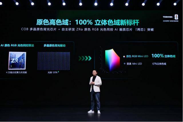 以原色破局 以真实立境 东芝REGZA新品开启视听新世代-视听圈