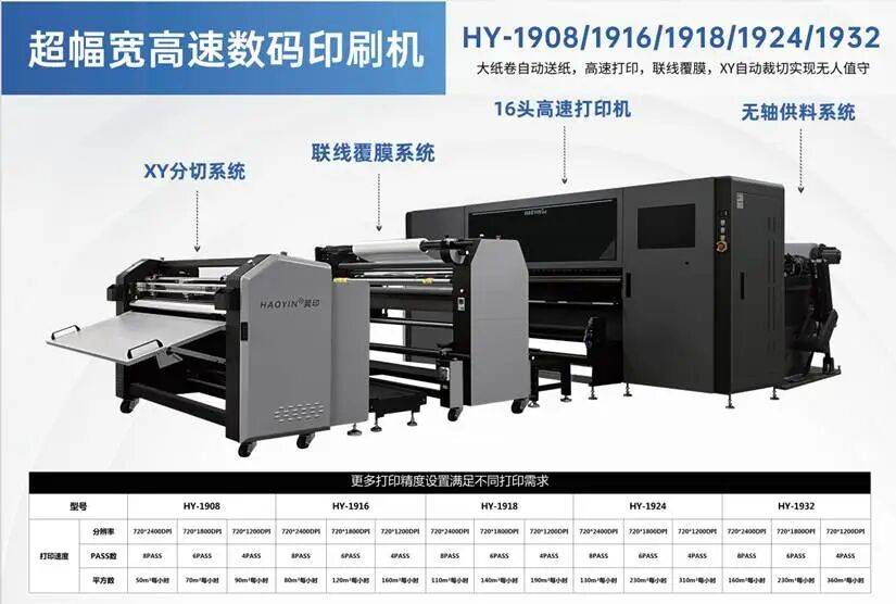 展商推荐 | 小单快印新选择!广州昊印数码携 HY1916 超宽高速机登陆 2026 华南数印展,赋能包装印刷数字化转型_搜狐汽车_搜狐网