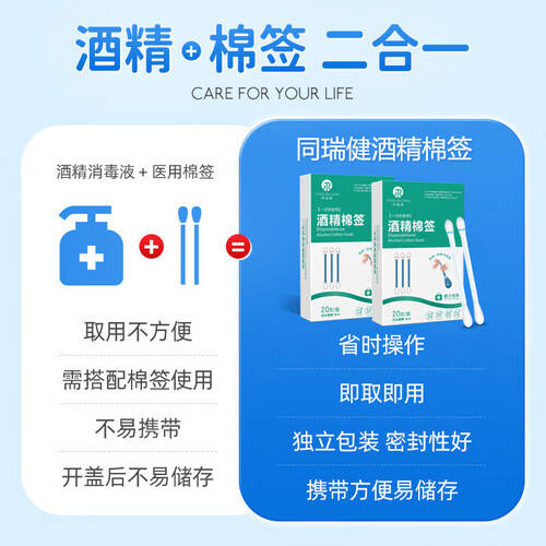 一次性消毒棉签怎么用酒精棉签一次性消毒棉签使用体验：比传统方式更便捷！_https://www.jmylbn.com_新闻资讯_第1张