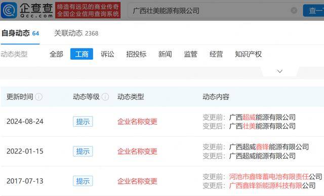 广西回应“蓄电池生产企业要求员工体检前吃排铅药”：情况属实，责令涉事企业立即组织重新体检，对排铅处方药来源等问题正进一步调查核实_https://www.izongheng.net_快讯_第4张