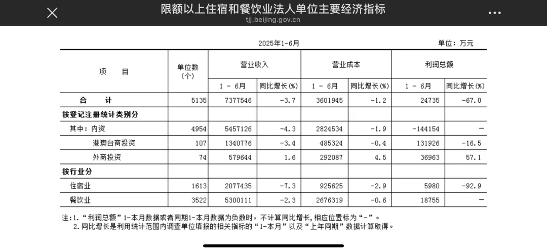 图片[6]-中国，全球旅游消费最后洼地？-华闻时空