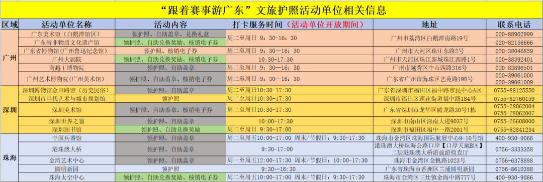 小火箭续费官网查询系统