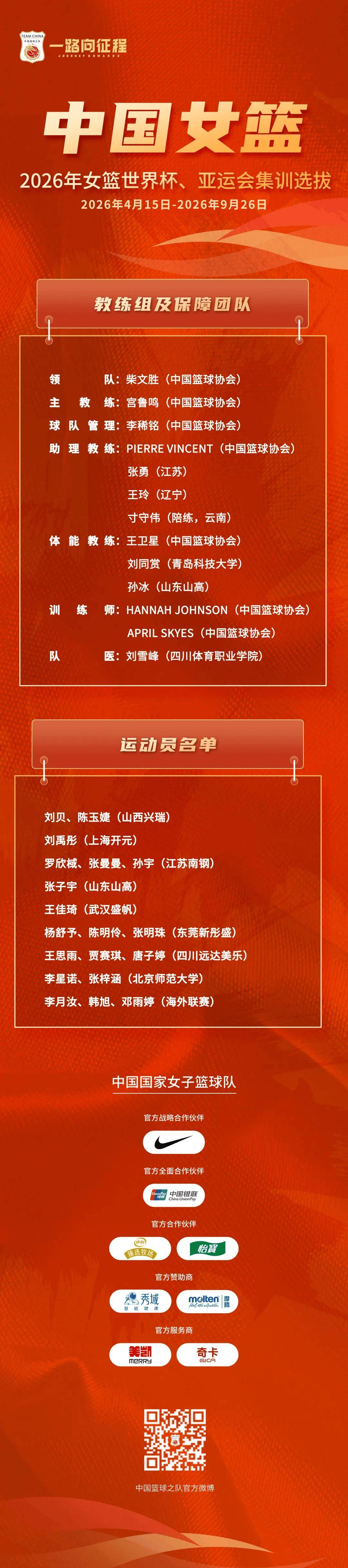 中国女篮开启世界杯亚运会双线备战