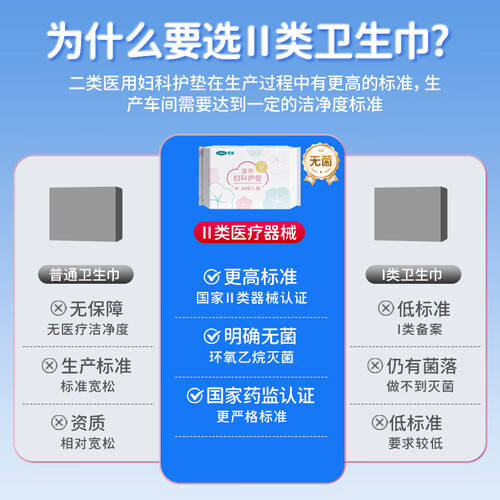 医用护理垫怎么买稳健医用护理垫使用体验：比传统卫生巾更安心的选择！_https://www.jmylbn.com_新闻资讯_第1张