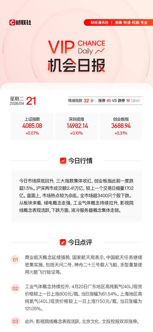 VIP机会日报商业航天延续强势 这家次新概念公司解读后2日最高涨超34%