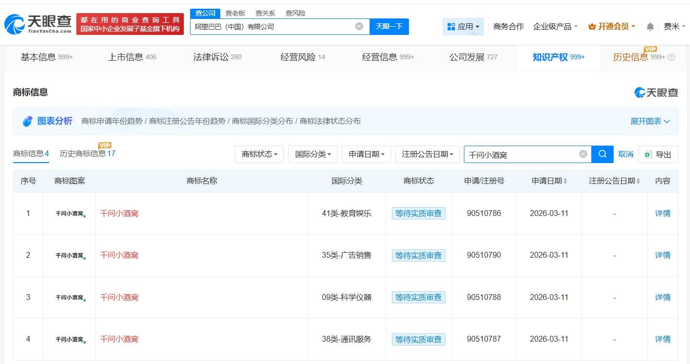 阿里申请注册千问小酒窝商标