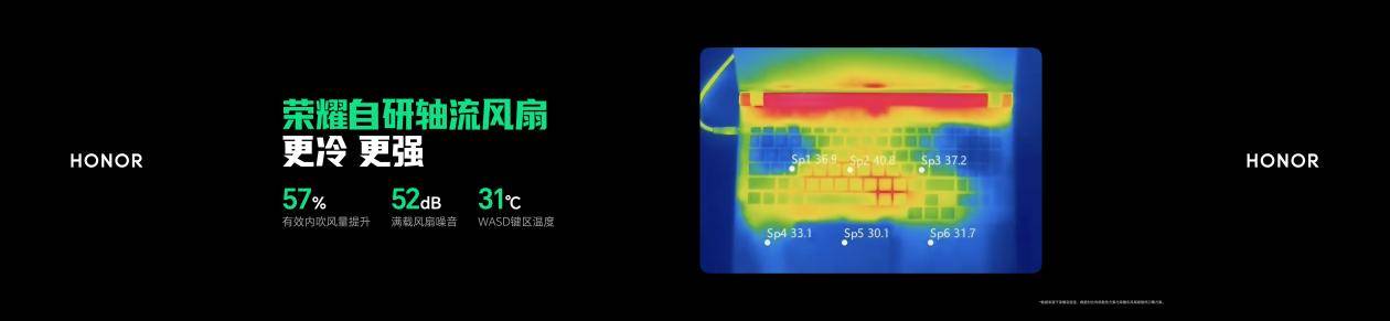 定位硬核电竞旗舰，荣耀WIN游戏本打造赢者通吃的“打洲本”