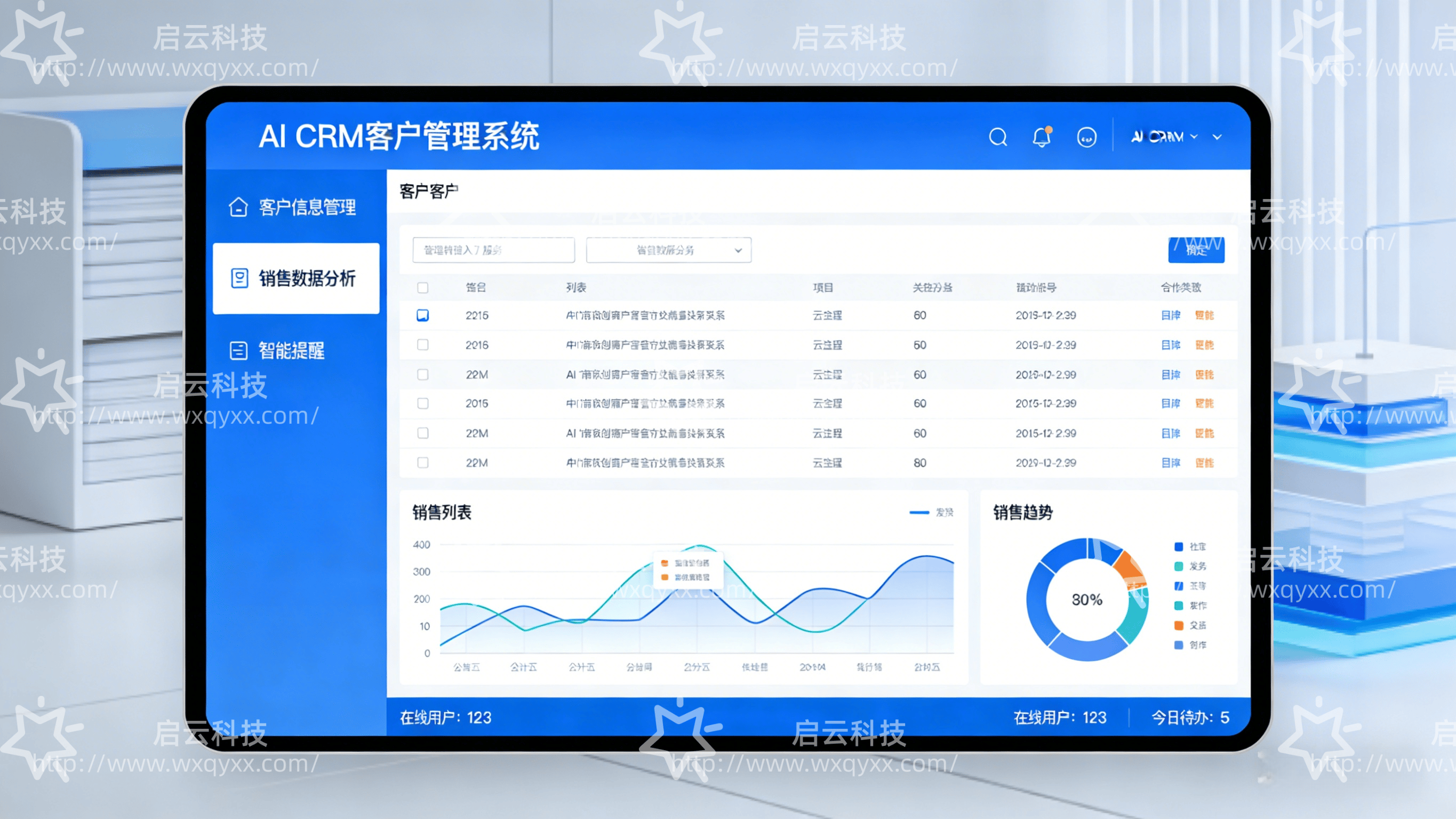 秦巴区域云管理系统的变革之路：智能化与便捷化