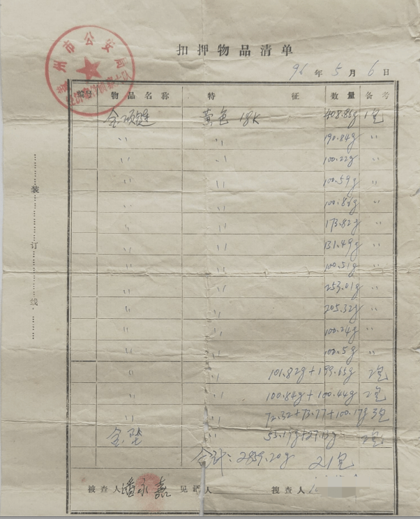 “2859.2克黄金制品被警方扣押三十年”，有新进展