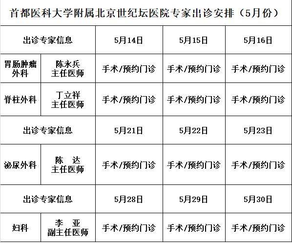 包含世纪坛医院代诊服务，陪诊挂号病历资料整理邮寄，在家坐等收齐的词条