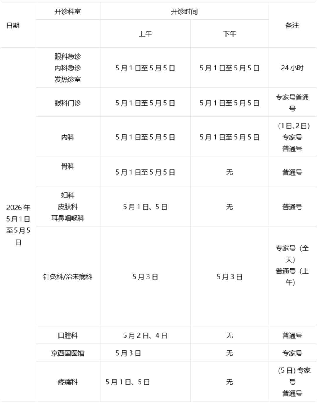 包含中国中医科学院眼科医院医院排队代办挂号-及时解决你就医问题的词条 包含中国中医科学院眼科医院医院排队代办挂号-及时解决你就医问题的词条