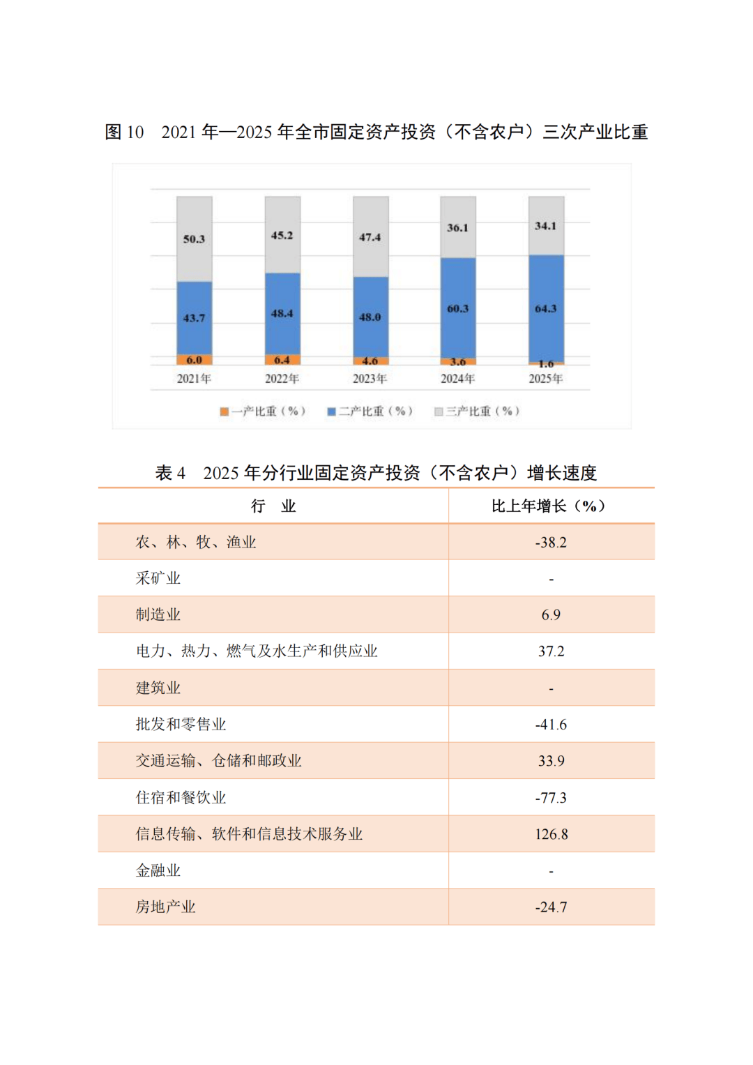 文章配图-2