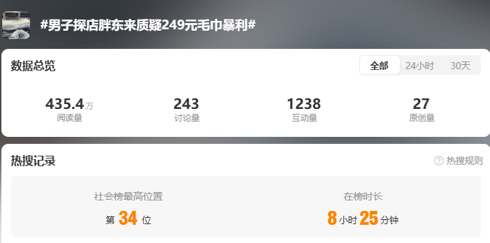 因一条毛巾胖东来又被逼自证！网红博主鸡蛋里挑骨头被全网嘲讽…-第5张图片-