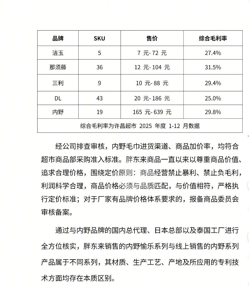 遭网红博主持续挑衅质疑！胖东来被逼再晒毛利率、工资数据自证……-第9张图片-