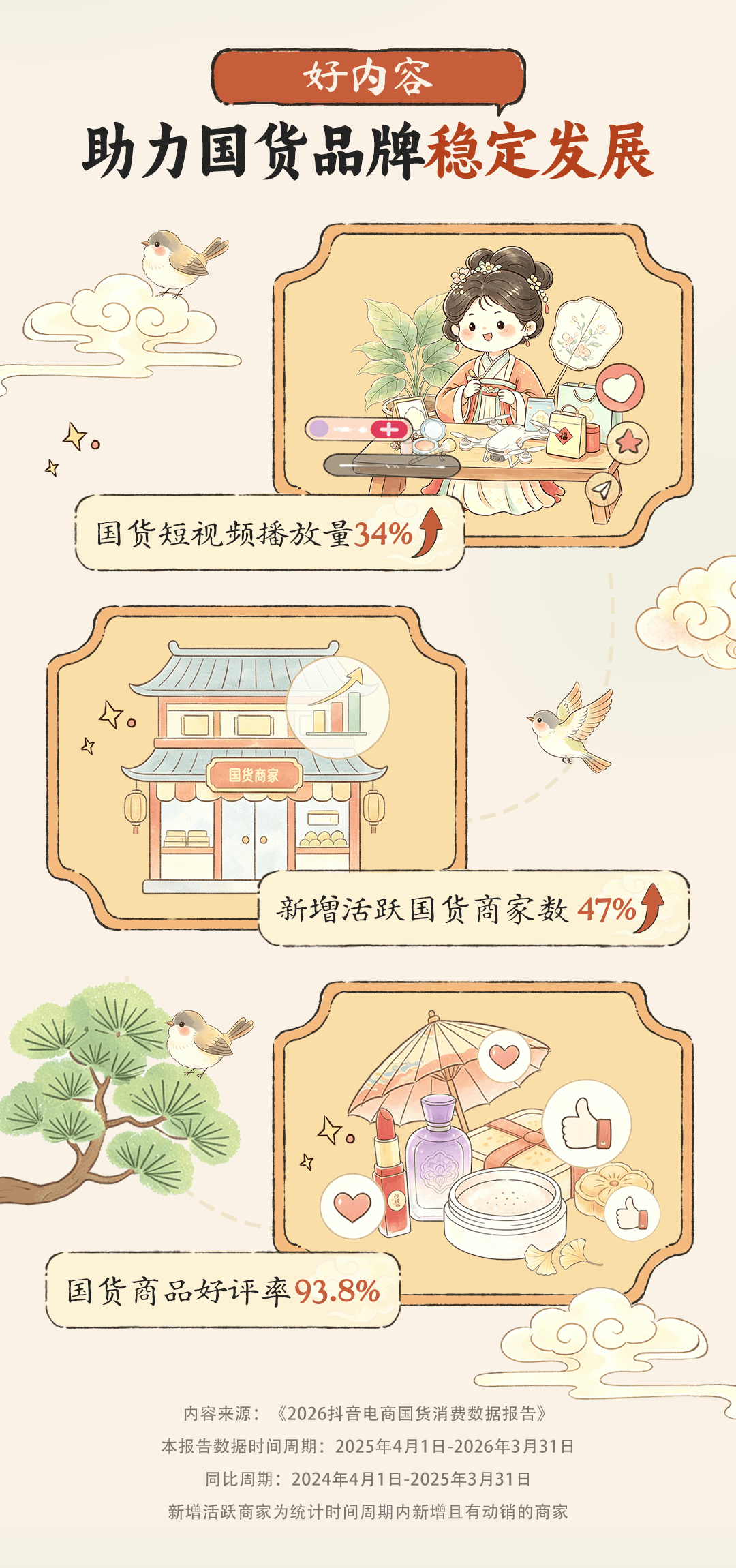 AI智能家电成交额同比增7成，科技国货在直播间走向中高端