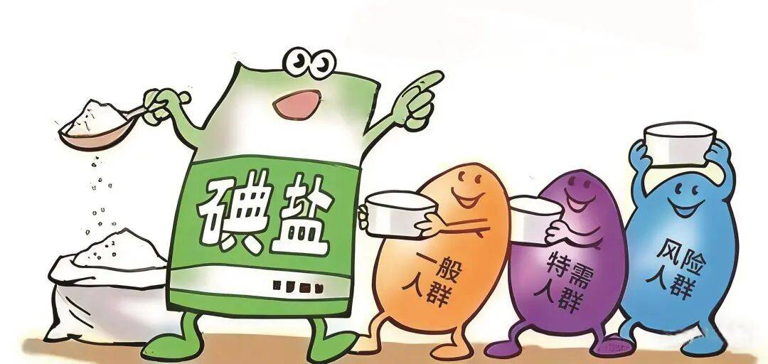 缺碘或高碘都不行,如何科学补碘?一文说清_甲状腺_加碘盐_智力