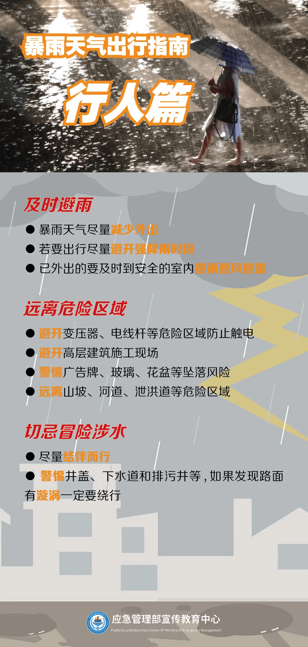 阵雨+雷雨+暴雨+阵性大风！未来3天，重庆这些区域要多加防范_天气_气温_地区