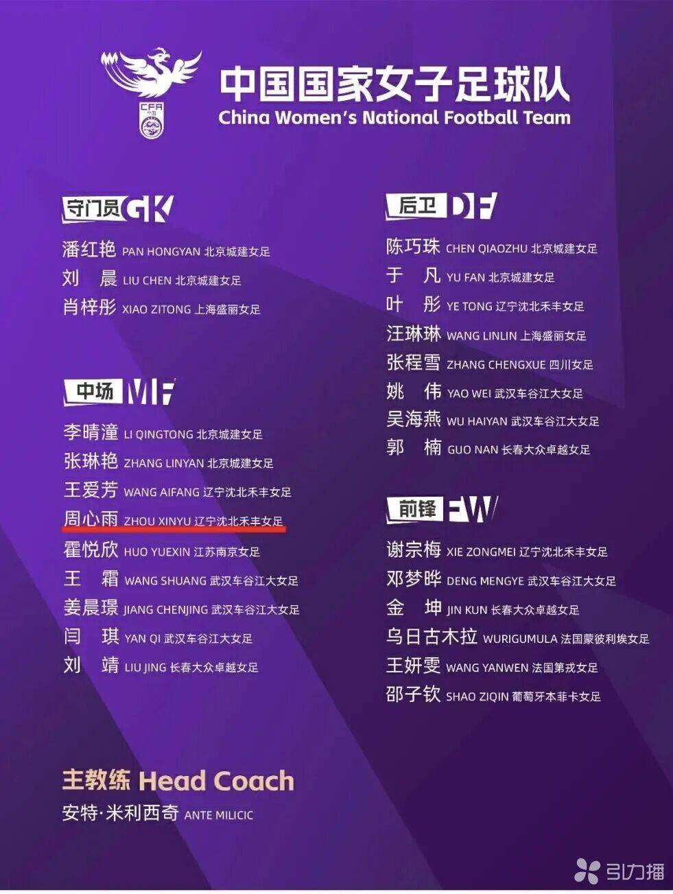 城市足球丨苏州运动员周心雨入选中国国家女子足球队2026年第四期集训名单