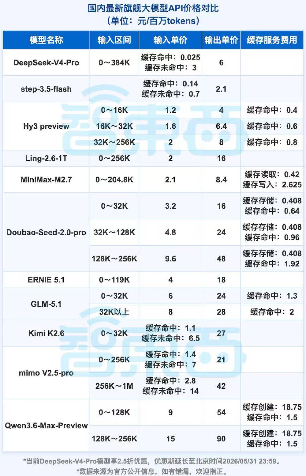 文章配图-2